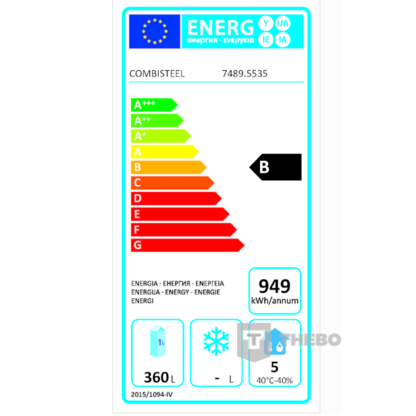 energieklasse B