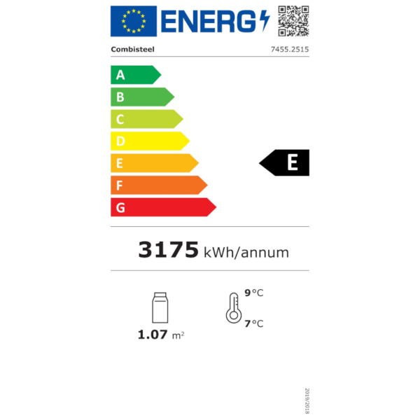 energielabel wandkoeling Combisteel